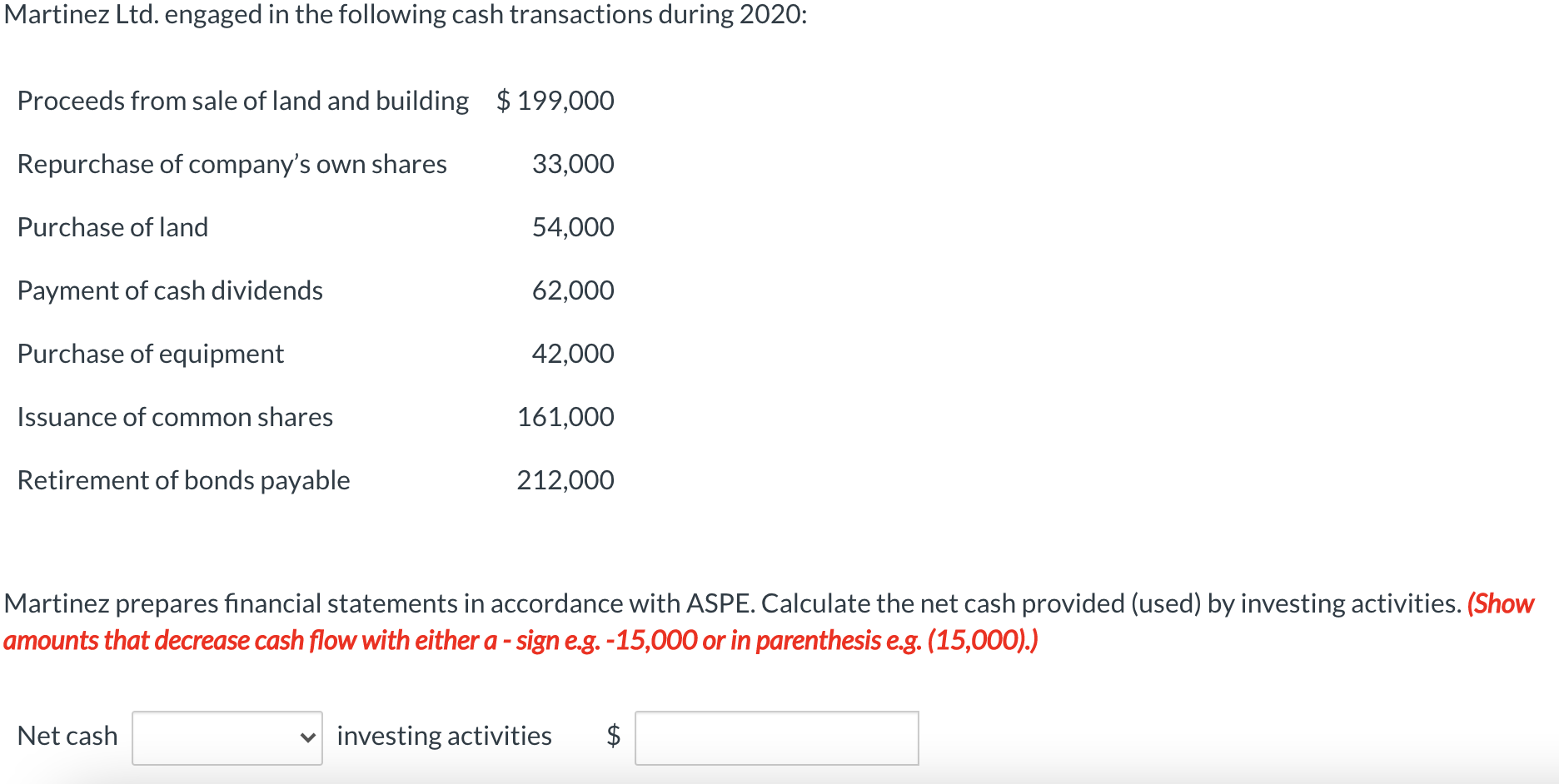 Solved Martinez Ltd. engaged in the following cash