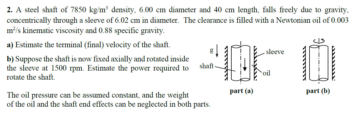 solved-2-a-steel-shaft-of-7850-kg-m3-density-6-00-cm-chegg