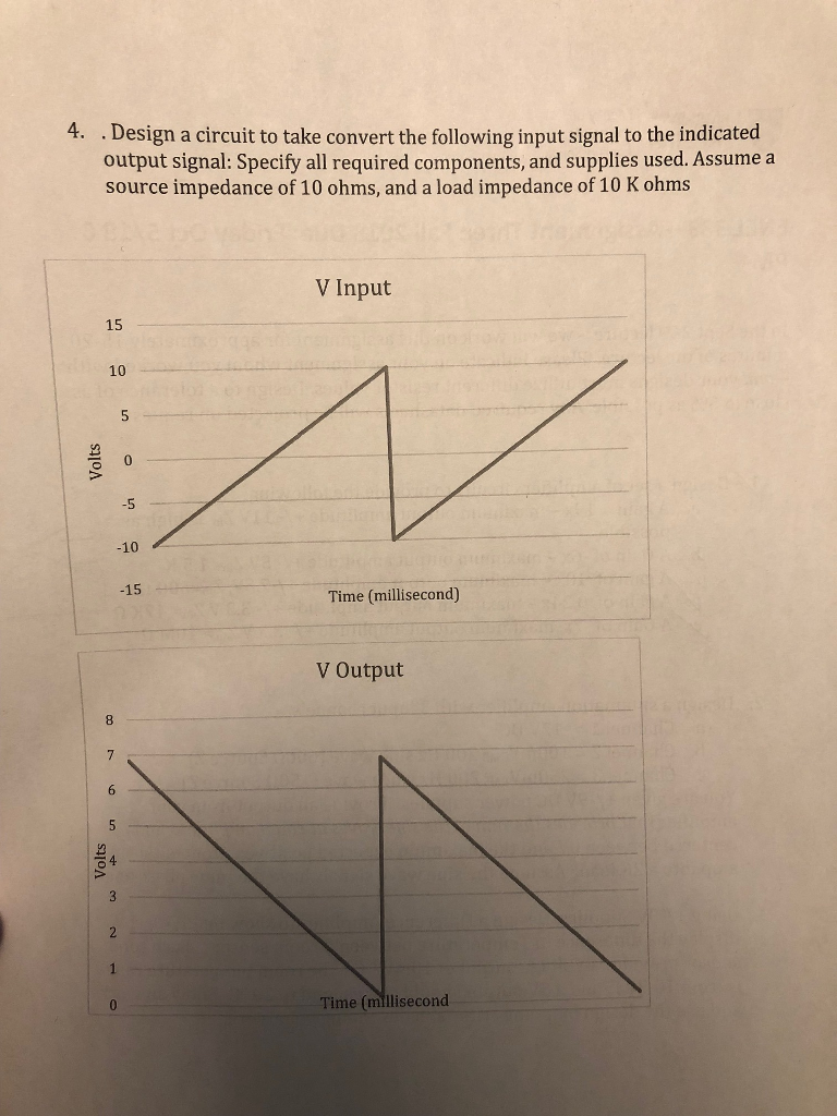 Solved 4. .Design a circuit to take convert the following | Chegg.com