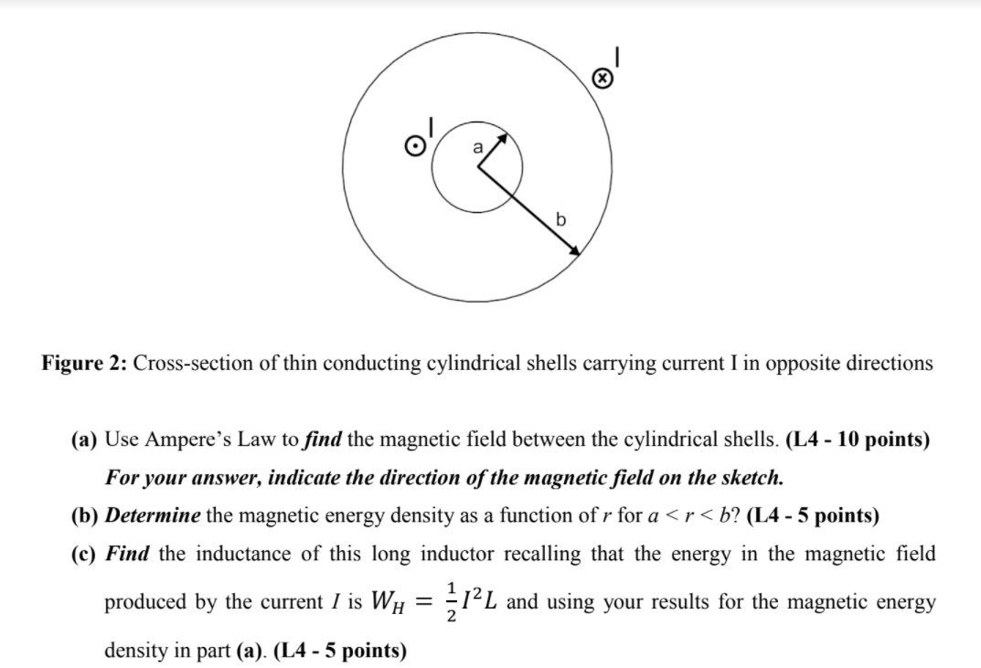 Solved (a) Use Ampere’s Law to find the magnetic field | Chegg.com