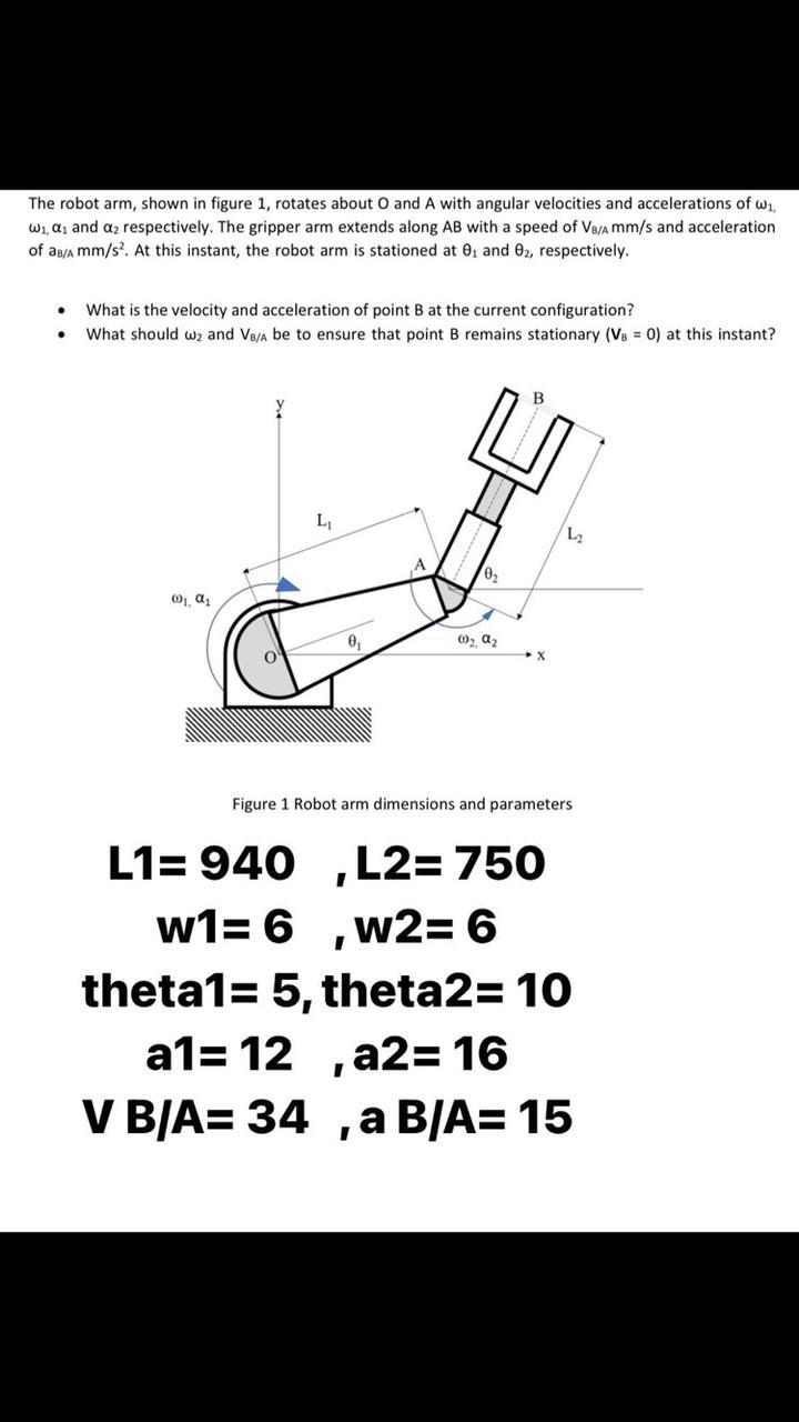 The robot arm, shown in figure 1, rotates about O and | Chegg.com 