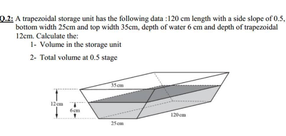 Solved Q.2: A trapezoidal storage unit has the following | Chegg.com