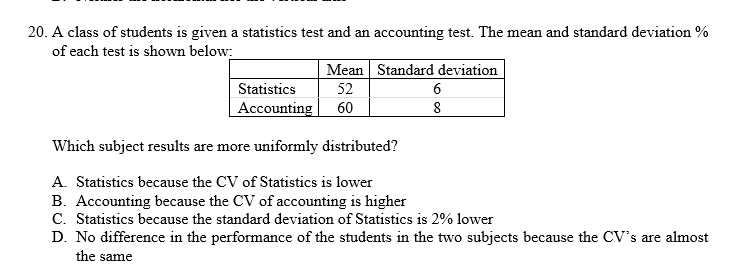 Solved 20. A class of students is given a statistics test | Chegg.com