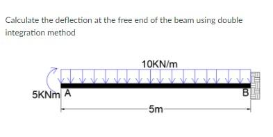 Solved Calculate the deflection at the free end of the beam | Chegg.com
