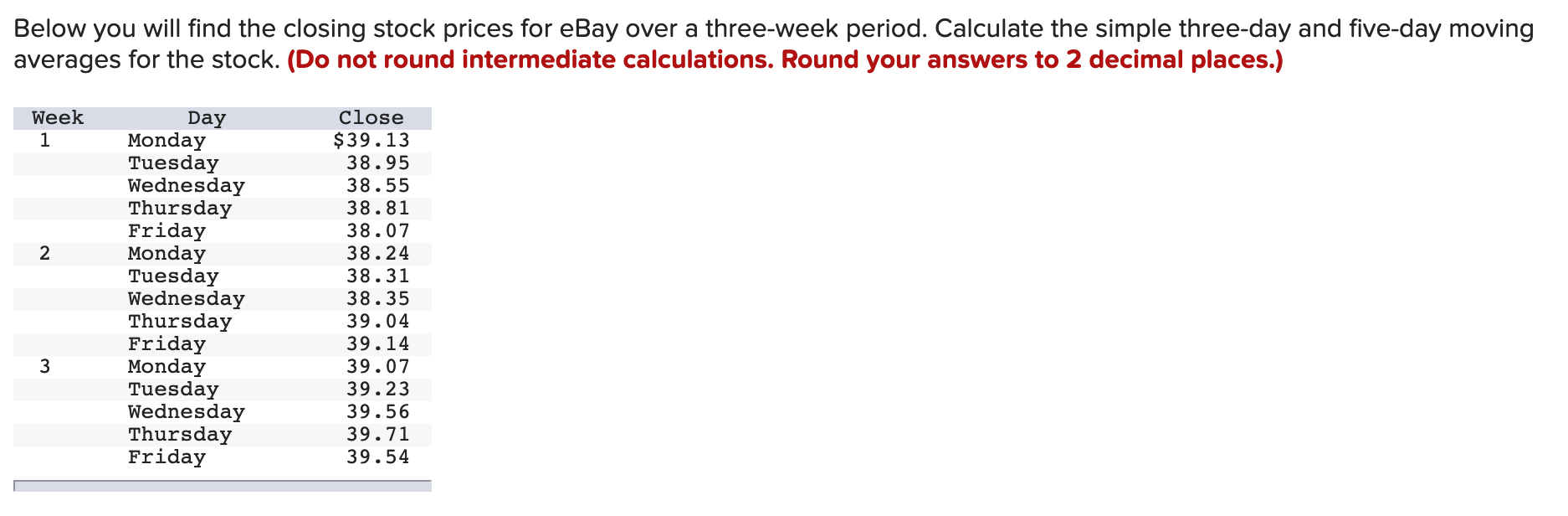 Solved Below you will find the closing stock prices for eBay Chegg