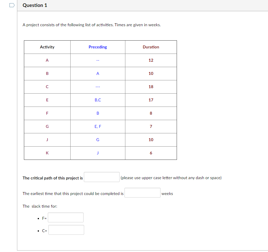 Solved U Question 1 A project consists of the following list | Chegg.com