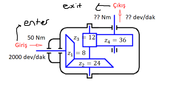 Solved A) The first stage of the 2-stage reducer shown in | Chegg.com