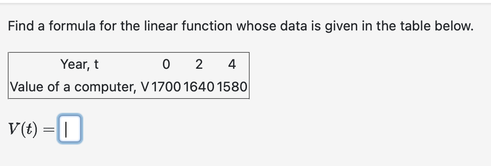 Solved Find a formula for the linear function whose data is | Chegg.com