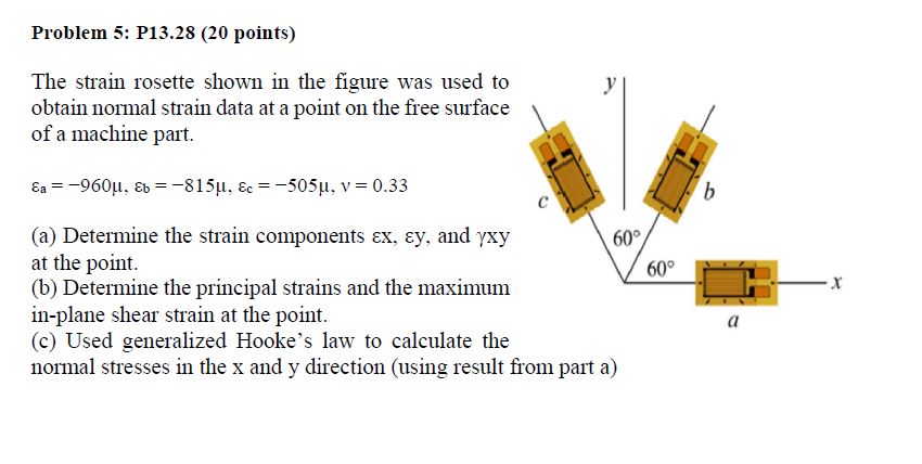 Solved The strain rosette shown in the figure was used to | Chegg.com