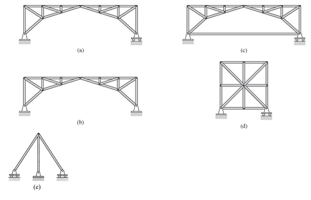 Solved For the truss systems shown determine they are | Chegg.com