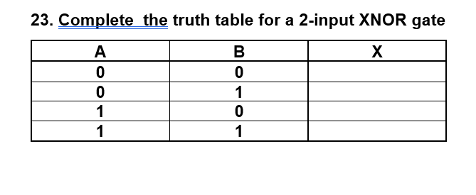 xnor truth table 3 input