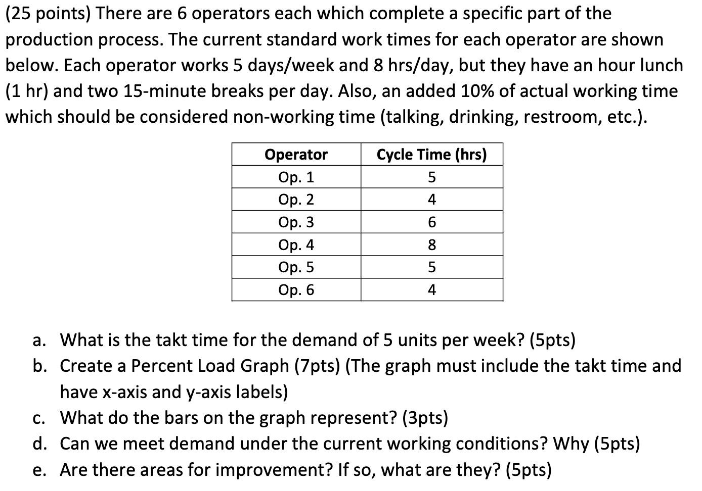 (25 points) There are 6 operators each which complete