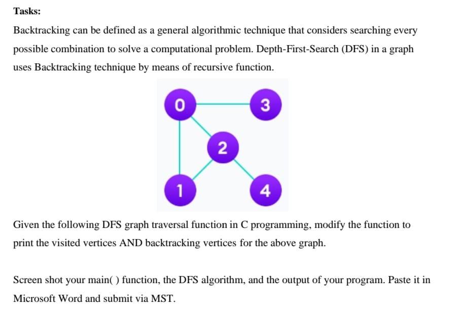 Backtracking vs. Depth-First Search