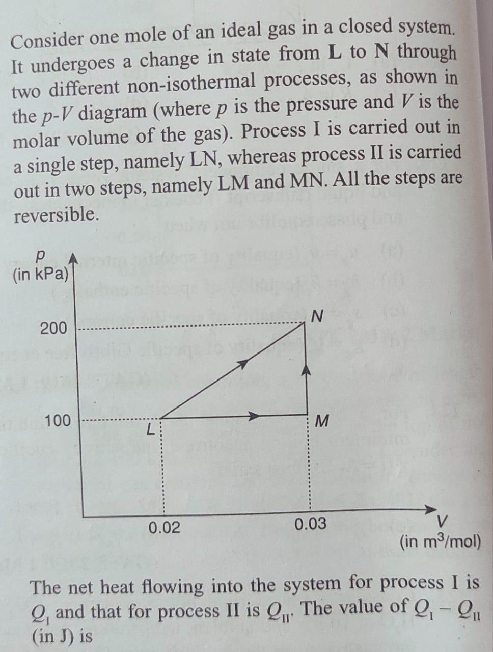 Solved Consider one mole of an ideal gas in a closed system. | Chegg.com