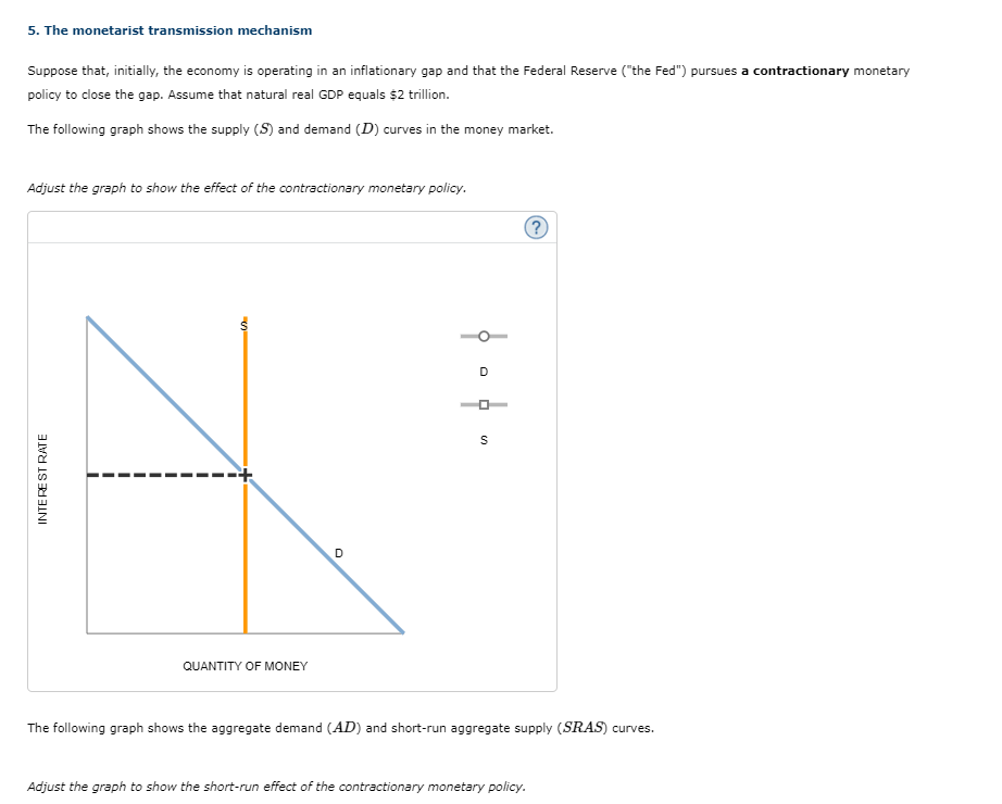 Solved 5. The transmission mechanism Suppose