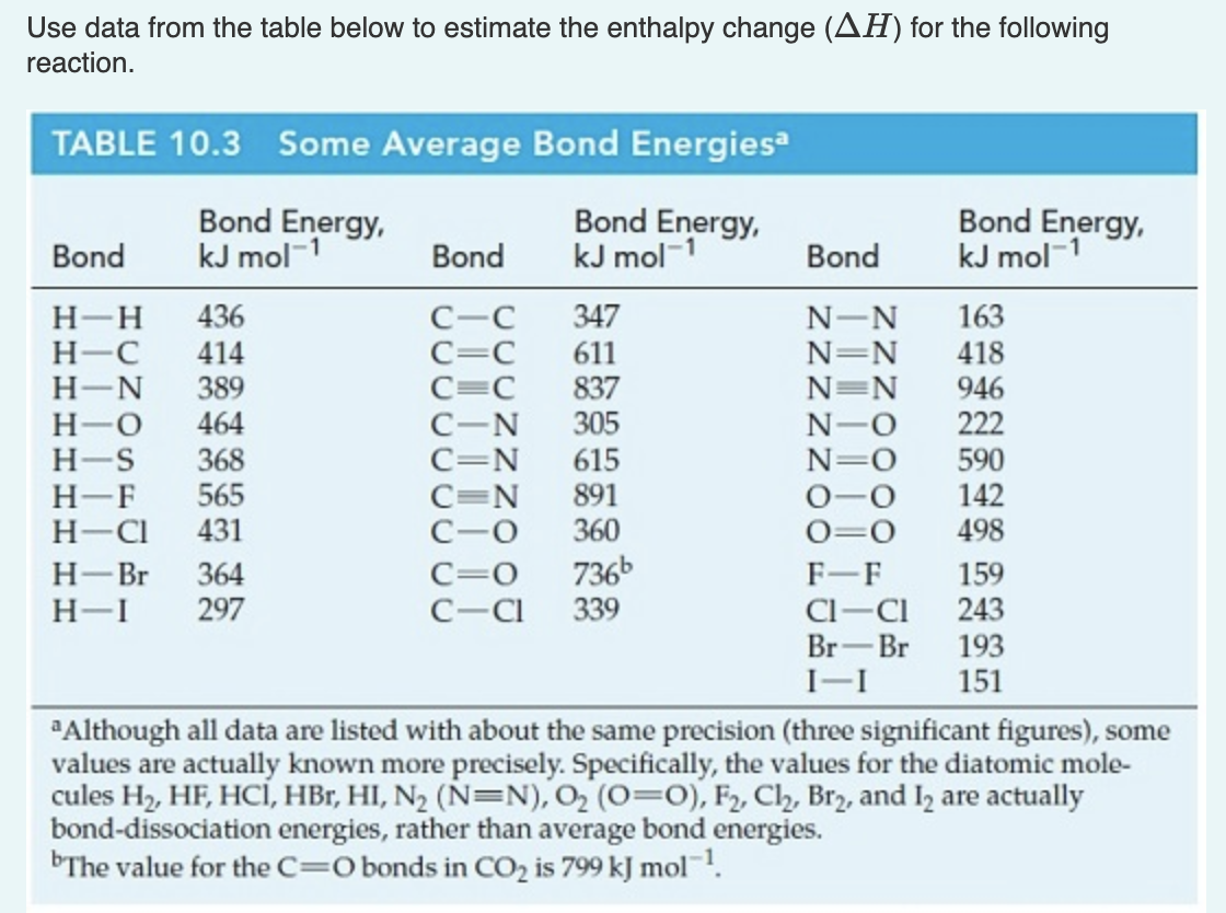 solved-part-a-use-the-bond-dissociation-energies-of-n2-g-chegg