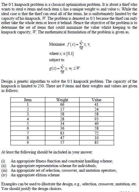 Solved The 0/1 knapsack problem is a classical optimization | Chegg.com