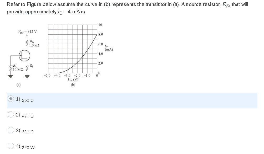 Solved Refer To Figure Below Assume The Curve In (b) | Chegg.com