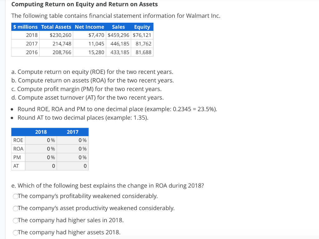 Solved Computing Return On Equity And Return On Assets The | Chegg.com