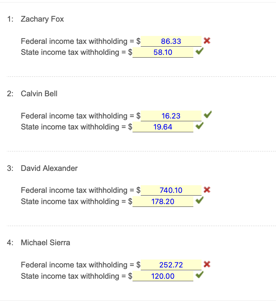 Solved Calculate federal and state tax withholding