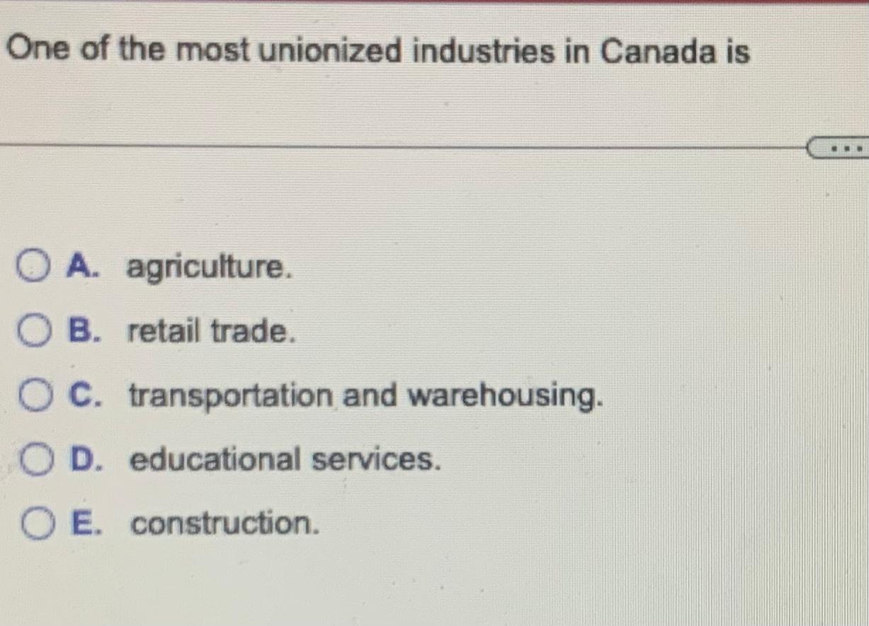 Solved A. a corresponding negative effect on employment of