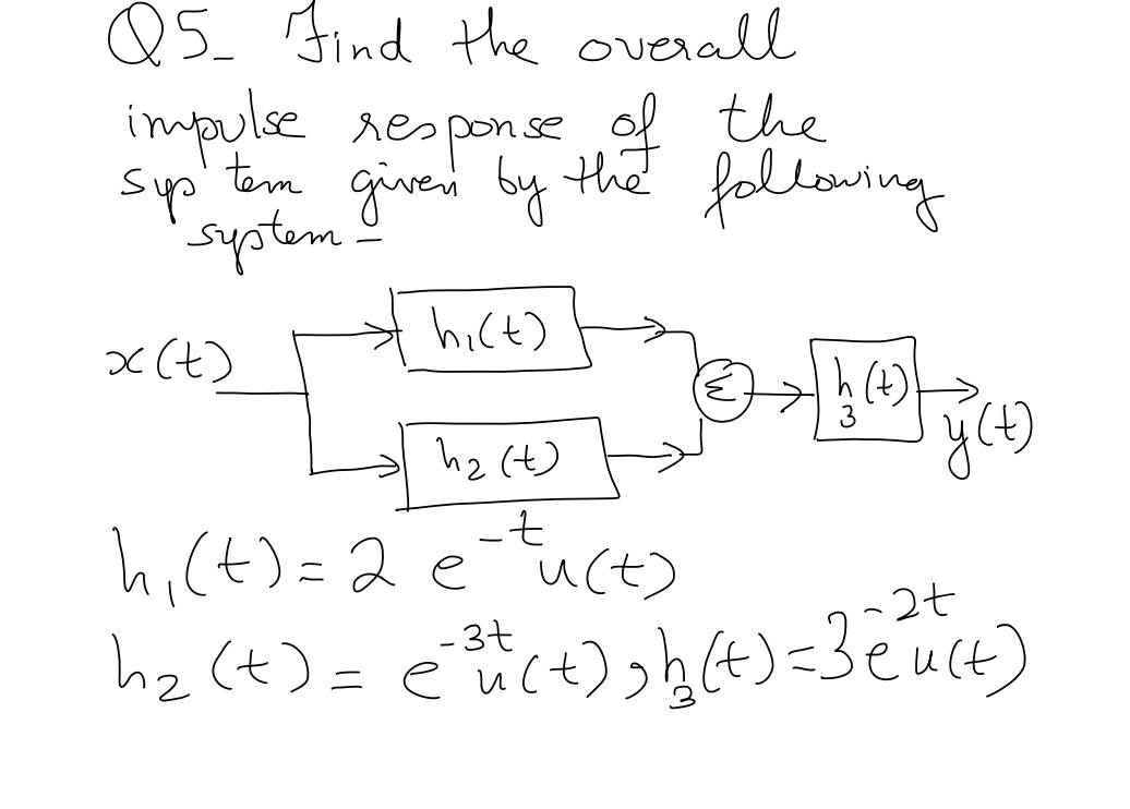 Q5 Find The Overall Impulse Response Of The Syptem