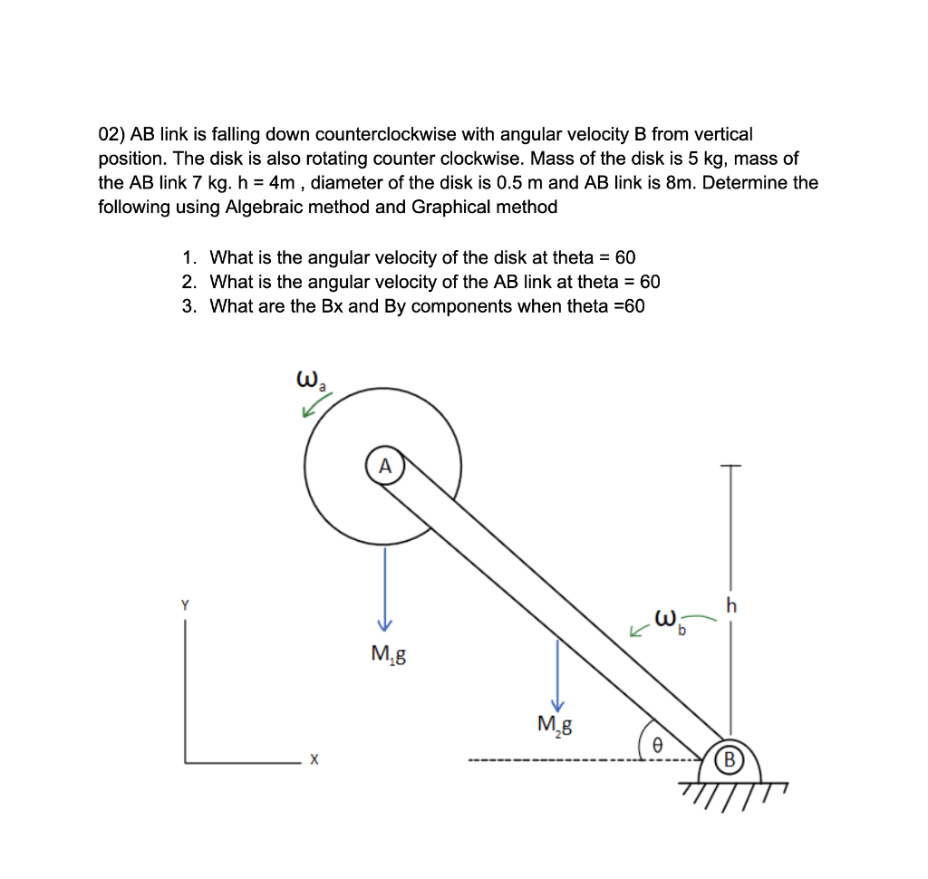 Solved 02) Ab Link Is Falling Down Counterclockwise With 