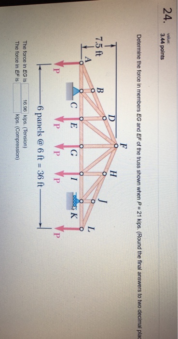 Solved 3.44 polnts Determine the force in members EG and EF | Chegg.com