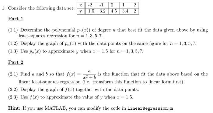 Solved X 1. Consider the following data set. -2 -1 0 1 2 y | | Chegg.com