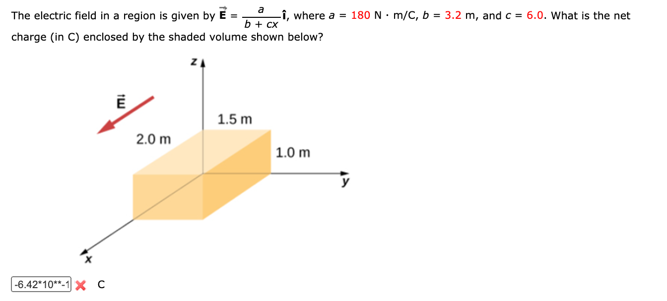Solved a The electric field in a region is given by E -î, | Chegg.com