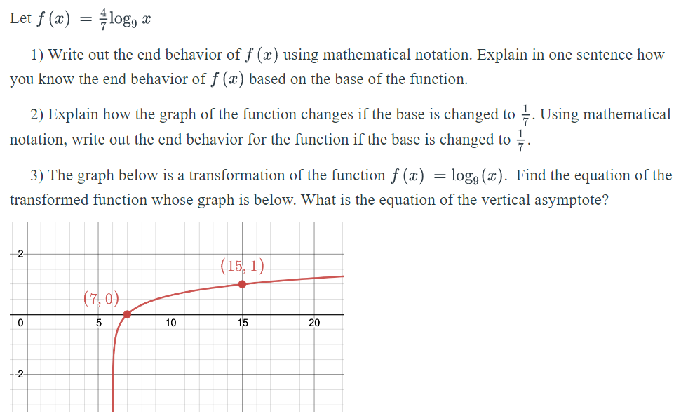 Solved = 2 Let f (x) = 4logg 1) Write out the end behavior | Chegg.com