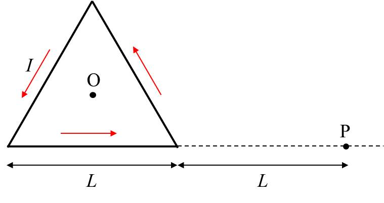 Solved The figure below displays a thin conducting loop | Chegg.com