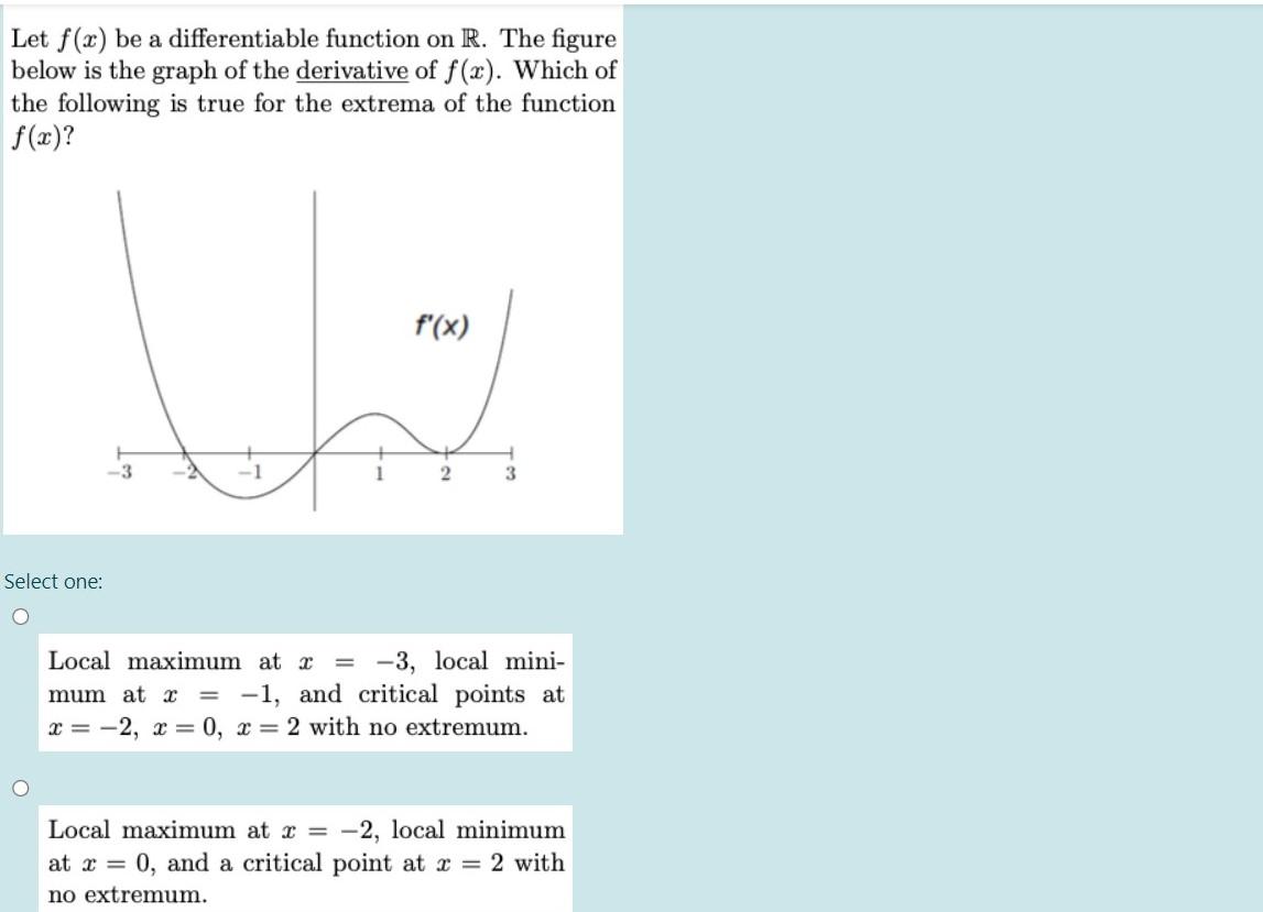 Solved Let f(x) be a differentiable function on R. The | Chegg.com