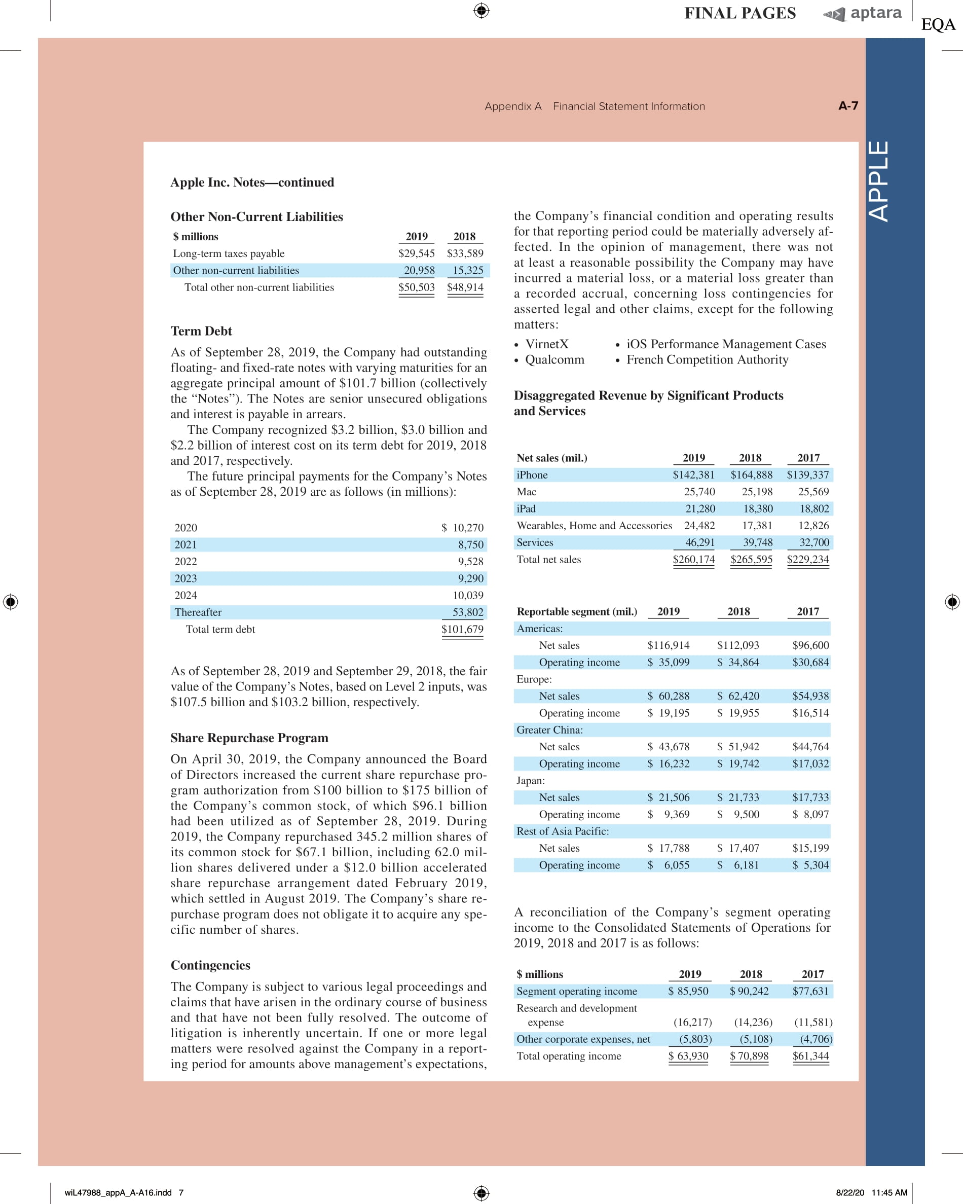 Solved Use Apple's financial statements in Appendix A to | Chegg.com