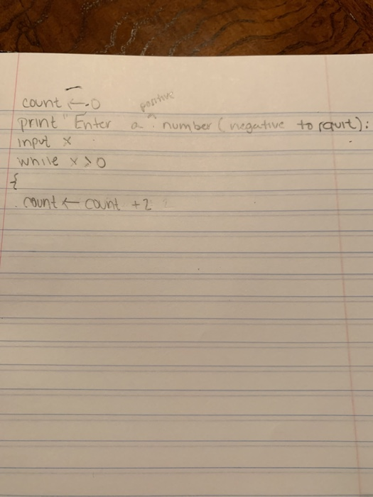 Solved Can someone help me with this algorithm in pseudo | Chegg.com