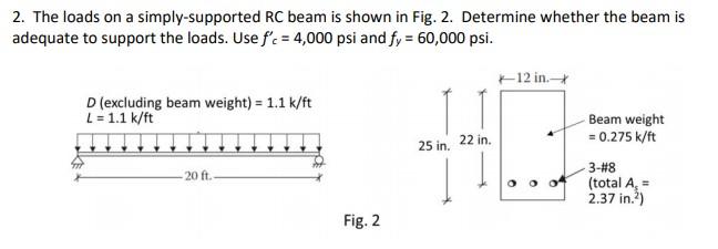 Solved 2. The loads on a simply-supported RC beam is shown | Chegg.com