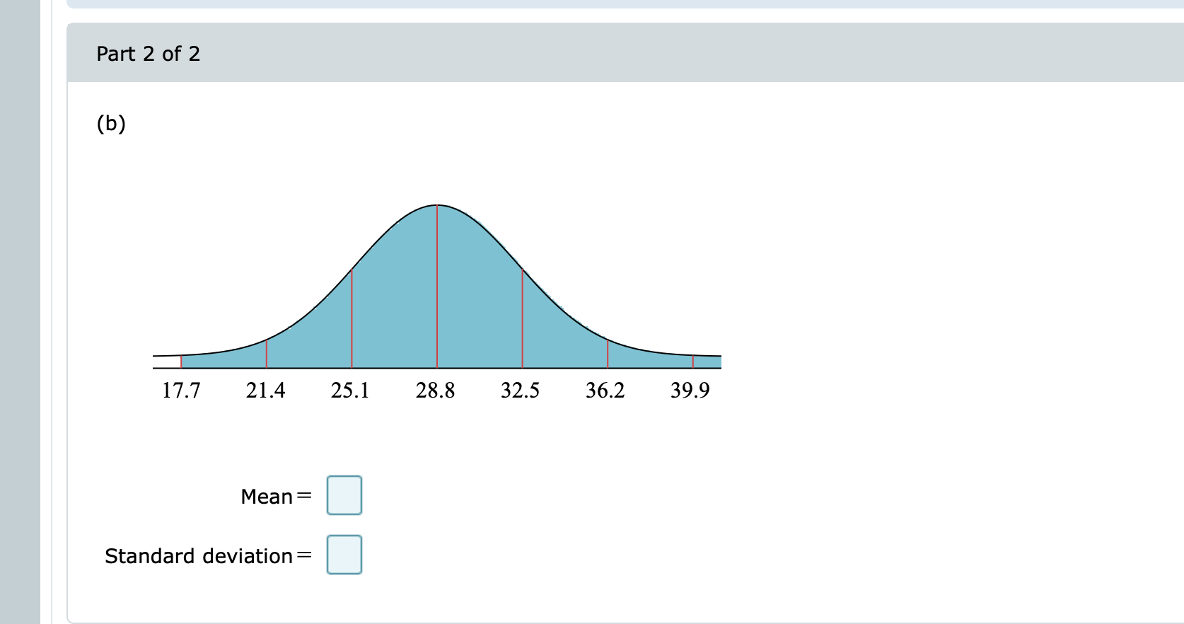 Solved In the distributions shown, state the mean and | Chegg.com