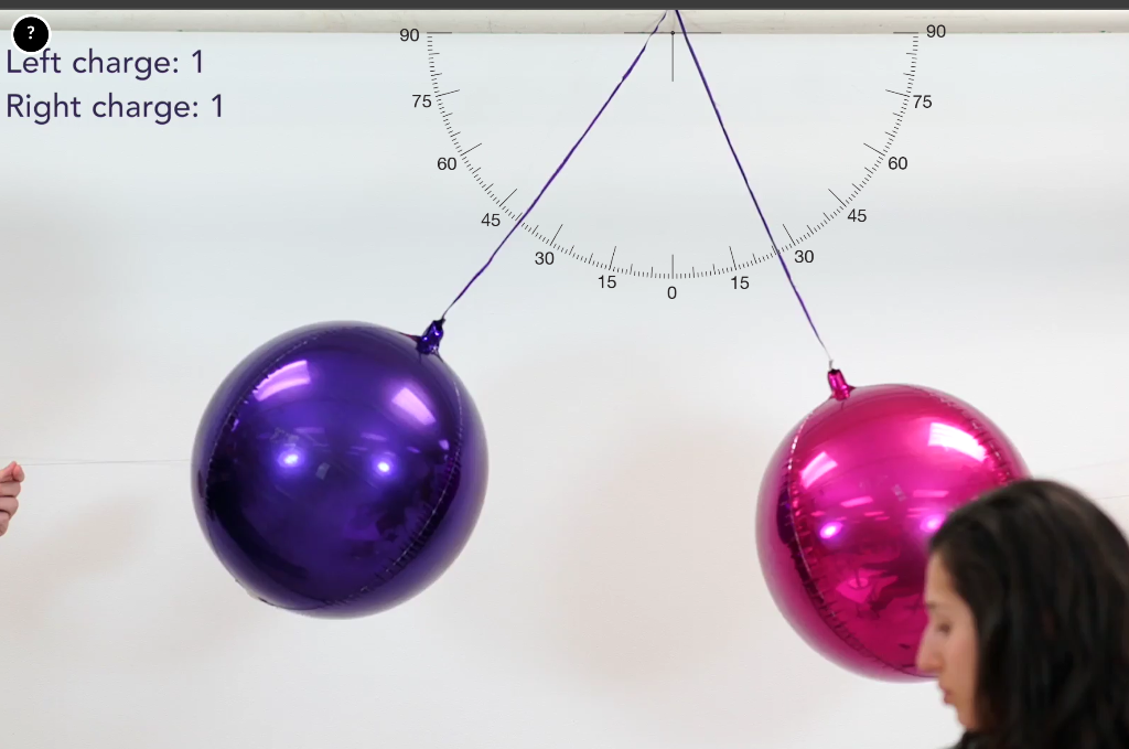 Solved v Part 4: FBD practice Analyzing the forces on the | Chegg.com