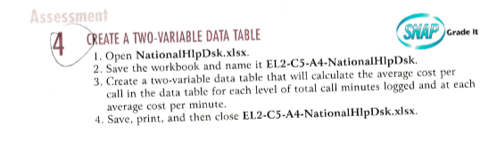 Solved CREATE A TWO-VARIABLE DATA TABLE 1. Open | Chegg.com