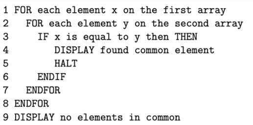 Solved Consider the following algorithm that determines if | Chegg.com