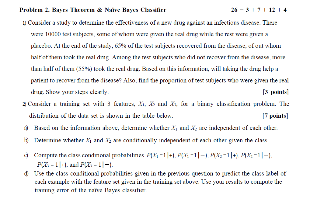 Solved Problem 2. Bayes Theorem & Naïve Bayes Classifier 26 | Chegg.com