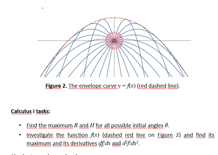 Solved Calculus I tasks: - Find the maximum R and H for all | Chegg.com