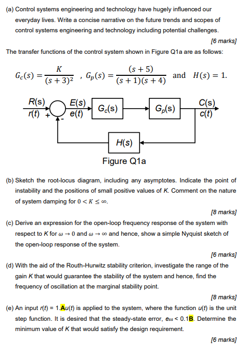 Solved (a) Control Systems Engineering And Technology Have | Chegg.com