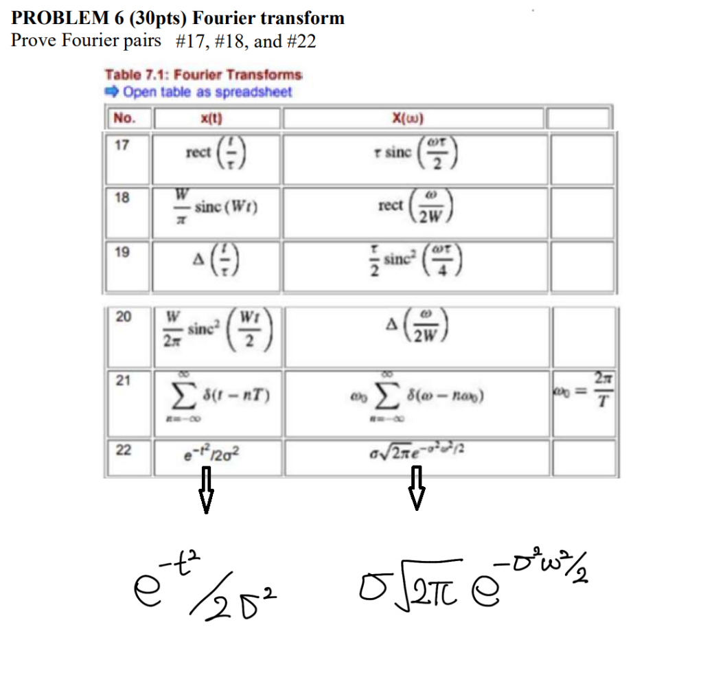 Solved PROBLEM 6 (30pts) Fourier transform Prove Fourier | Chegg.com