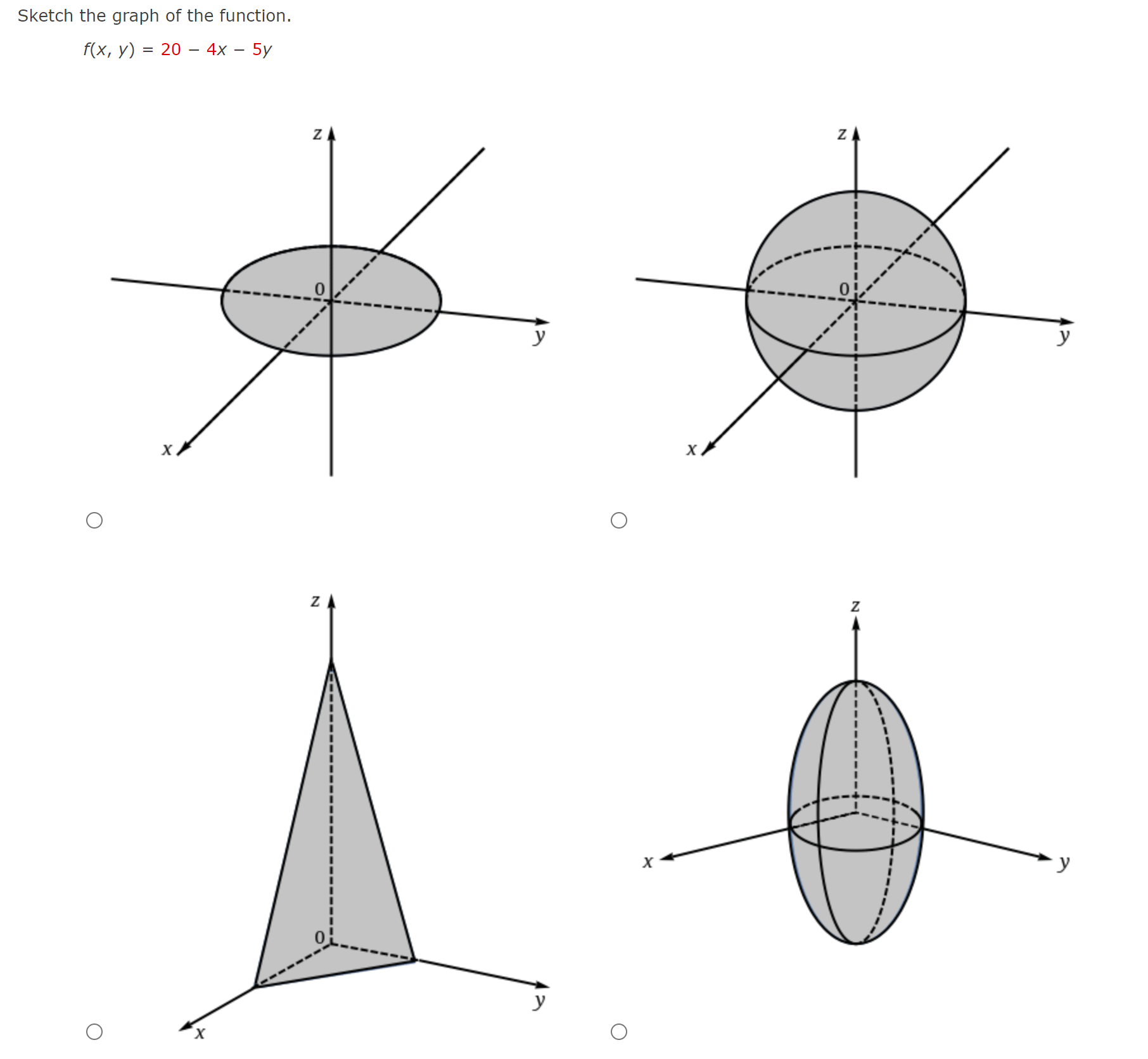 Sketch the graph of the function. \[ f(x, y)=20-4 x-5 y \]