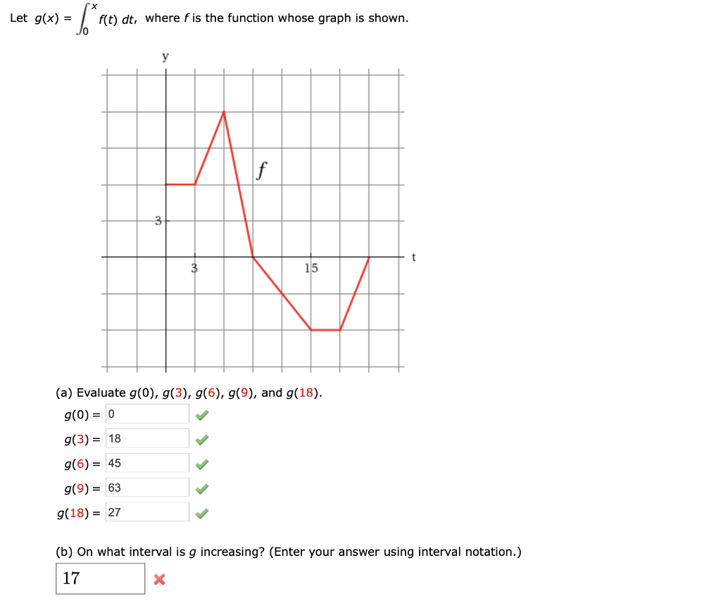 Solved Let G X F T Dt Where F Is The Function Whose Chegg Com