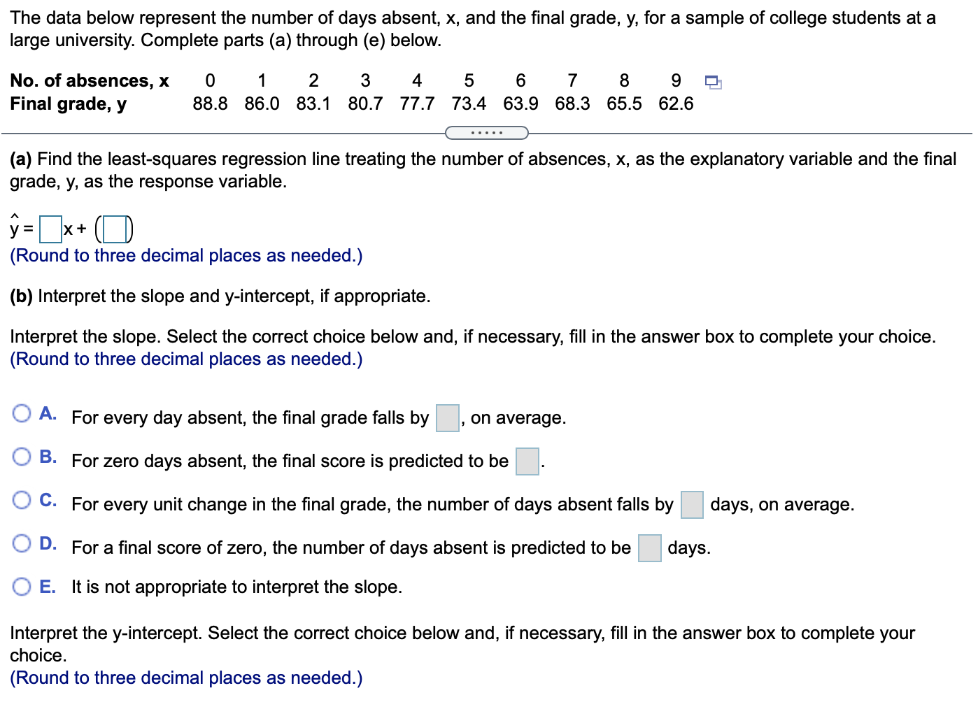 Solved The data below represent the number of days absent, | Chegg.com