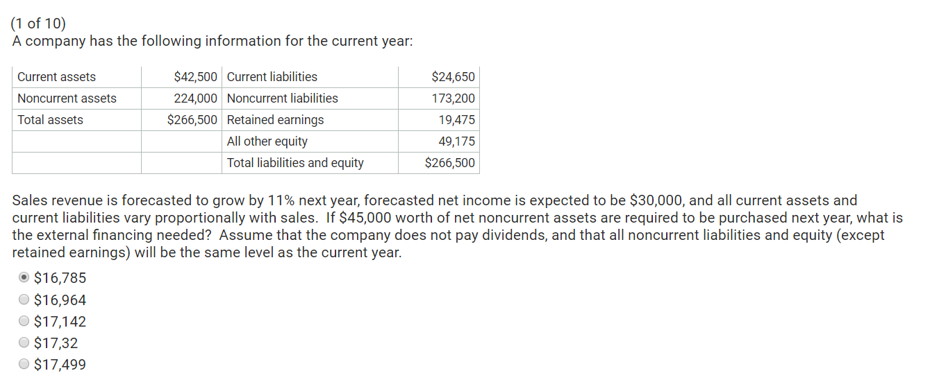 Solved (1 of 10) A company has the following information for | Chegg.com