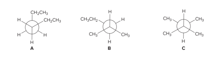 Solved Rank the following alkanes in order of increasing | Chegg.com