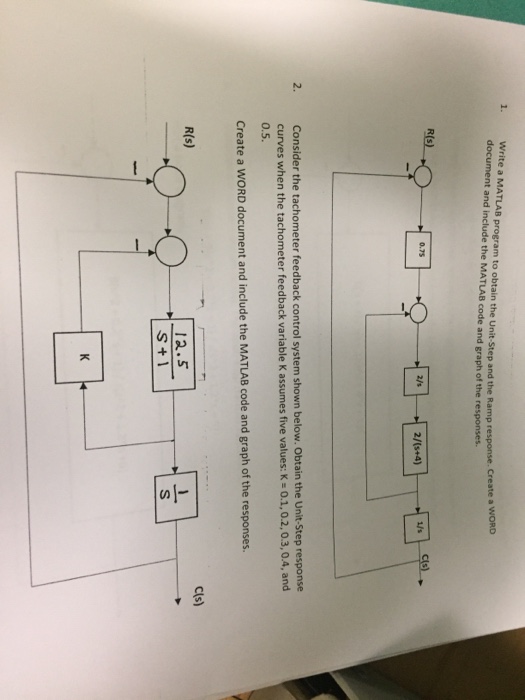 Solved Write a MATLAB program to obtain the Unit-step and | Chegg.com